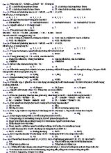 Bài tập trắc nghiệm ôn tập môn Hóa học Khối 10